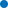 miniPointBleu
